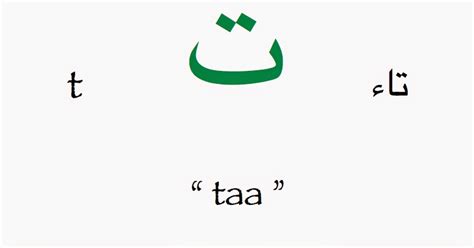 arabicspeaker todays arabic letter taa