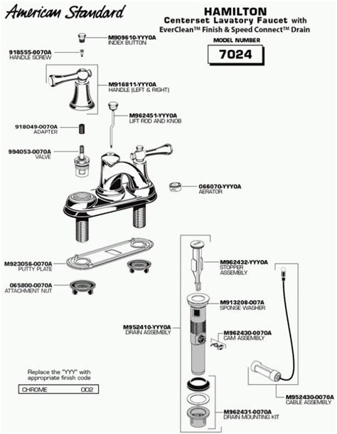 superb bathroom sink parts diagram home decoration  inspiration ideas