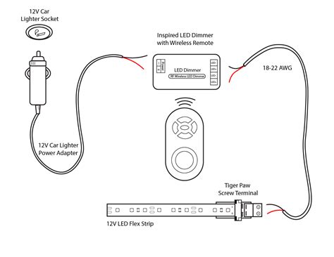 cigarette adapter wiring diagram  inspiredled blog
