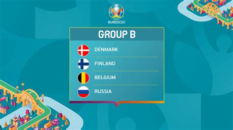 uefa euro 2020 group b denmark finland belgium russia uefa euro