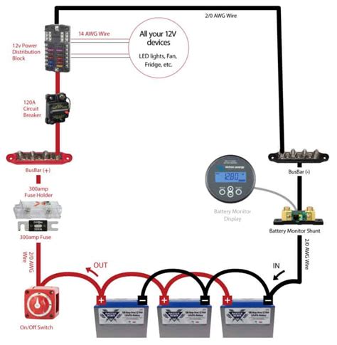 electrical wiring circuit system dh nx wiring diagram