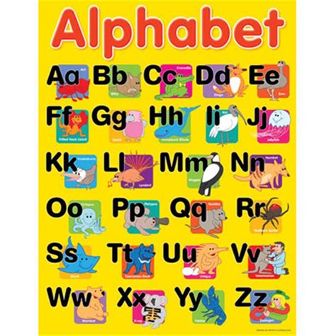 ch chart alphabet kookaburra educational resources