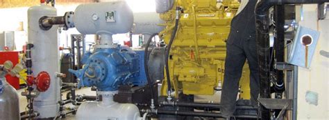 Correct Compression Natural Gas Compressor Packages Home