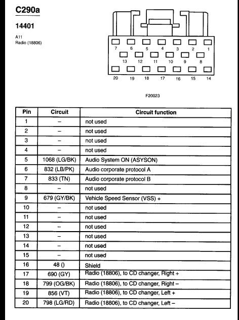 ford  radio wiring diagram collection wiring collection