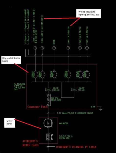 electrical installations simple house electrical schematic