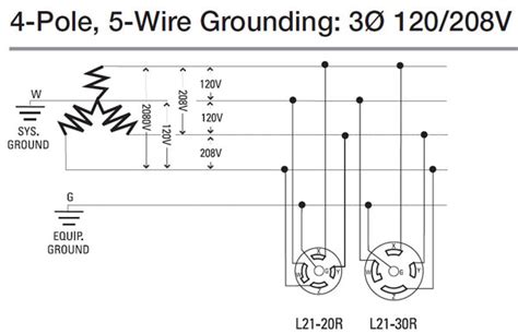diagram   phase  wire diagram mydiagramonline