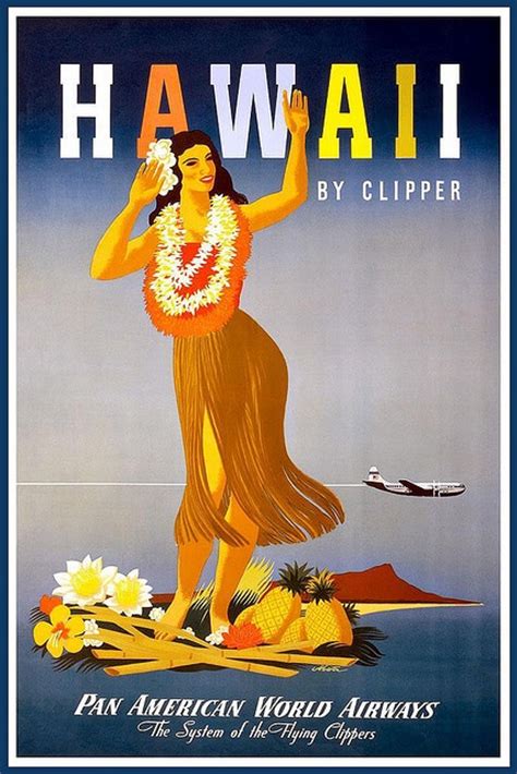 This Is In The Public Domain Vintage Travel Posters