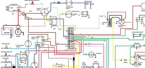 mgb wiring diagram diary mode