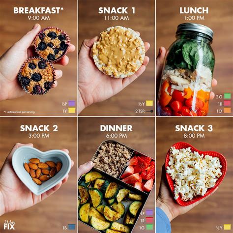 Quick And Simple Meal Prep 21 Day Fix The Beachbody