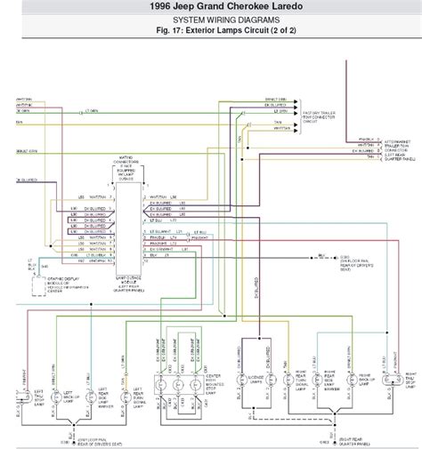 jeep wrangler radio wiring diagram  wiring diagram
