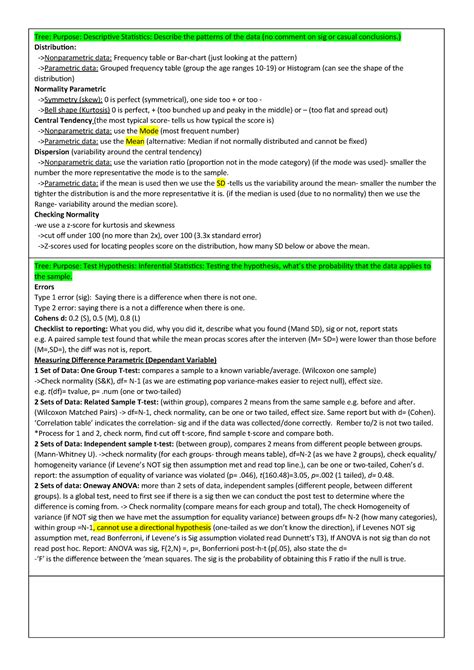 cheat sheet  information   helpful    exam studocu