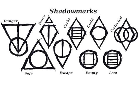 thieves guild shadow marks elder scrolls oblivion elder scrolls art