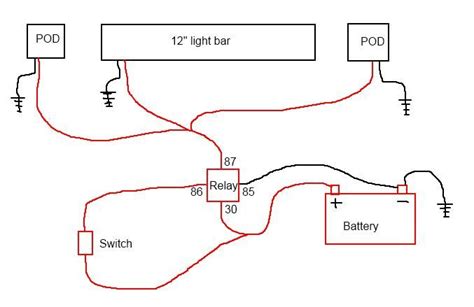 pin relay wiring diagram  light bar troutfishingcr