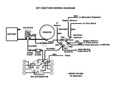 alternator wiring diagram chevy  cadicians blog