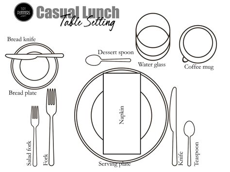 table setting template   set  perfect table