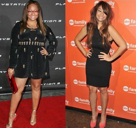 Raven Symone S Shocking Weight Loss Then And Now Pk