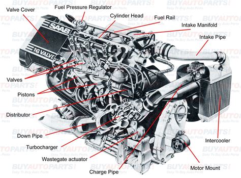 full car engine diagram  wiring diagram
