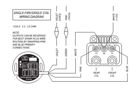 harley single fire coil wiring diagram