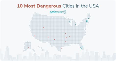 top   dangerous cities    socengineers