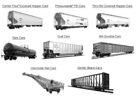 railcar trader railroad cars railroad car movers trackmobile