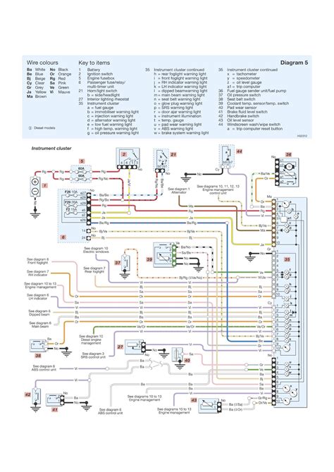 renault trafic wiring diagram  ford ranger radios wallpaper designs  walls renault