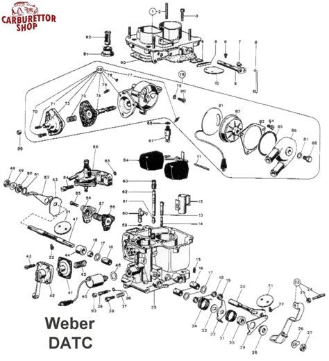 weber  idf diagram diagramwirings
