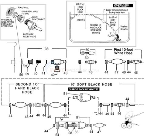 polaris   blackmax hose parts inyopoolscom