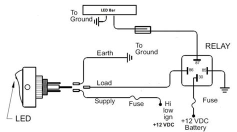 wiring diagram led light bar wiring diagram schemas