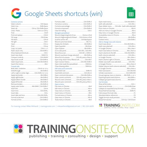 google docs sheets   keyboard shortcuts trainingonsitecom