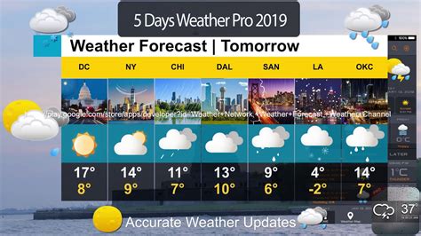 day weather forecast widget  weather channel pro promo youtube