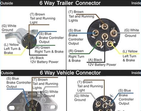 trailer wiring diagram pollak   wiring diagram boat trailer color wiring diagram
