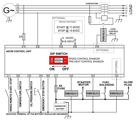 auto start generator circuit diagram     equipment   circuits