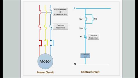 dol starter wiring diagram  phase  wiring diagram pictures