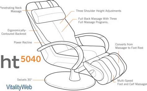 ht  human touch wholebody robotic home signature massage chair recliner