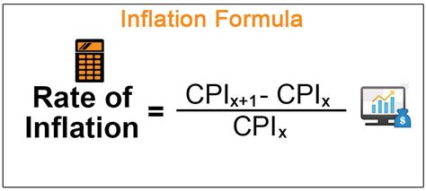 How To Calculate The Inflation Rate Haiper