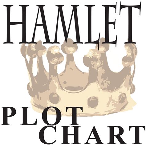 hamlet plot chart diagram arc  reading  play hamlet