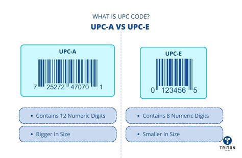 upc code  guide  understanding upc barcodes