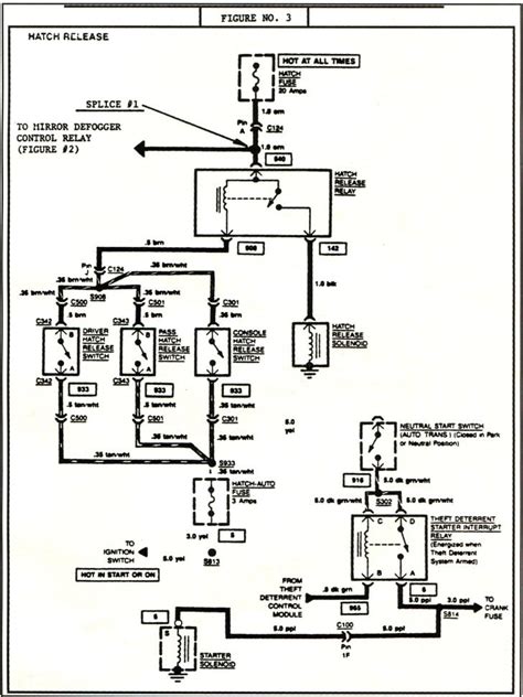 chevy  hei distributor wiring diagram wiring diagram   chevy trailer wiring
