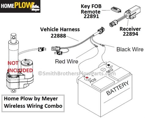 meyer plow controller wiring diagram wiring diagram