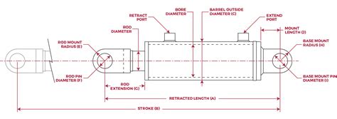measure  hydraulic cylinder cylinder measurements