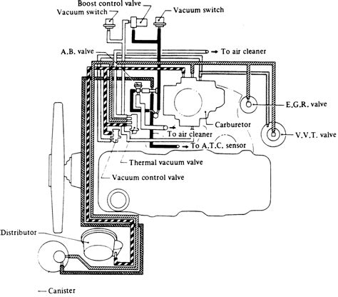 nissan  alternator wiring diagram    wiring diagram   alternator