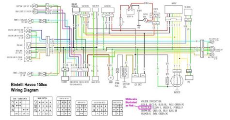 cc atv wiring diagram circuit schematic  wiring diagram   chinese scooters