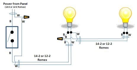 basic switch wiring diagram electro circuit diaggram