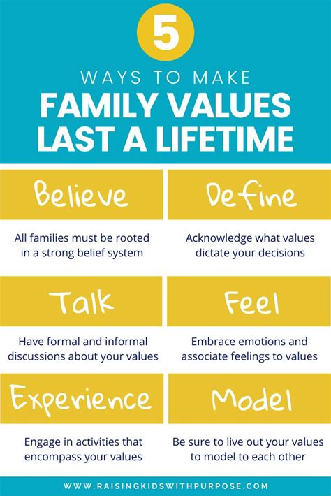 genius ways    family values stick   family values