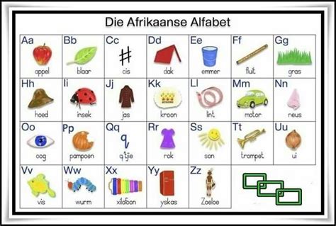 afrikaans alphabet  printable images   finder