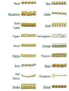 pin  jewelry information