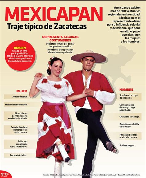 Mexicapan Zacatecas Ballet Folklorico Mexican Outfit Mexican Culture