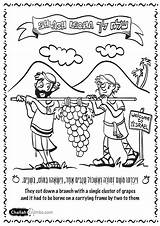 Yom Kippur Challah Shabbat Hashanah Rosh Dart Doubleclick Shabbos sketch template