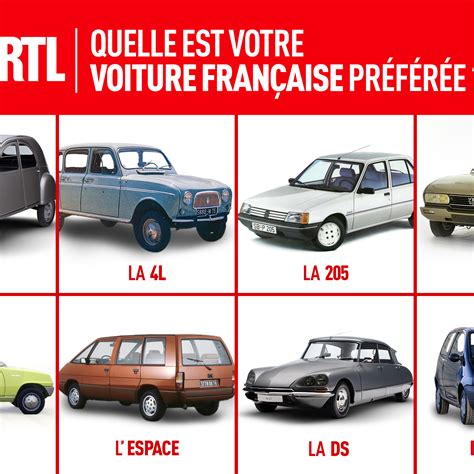 auto votez pour votre voiture francaise preferee