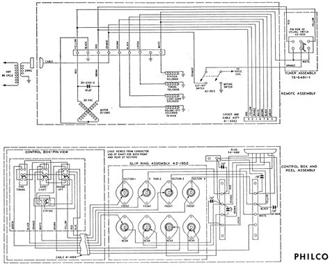 diagram remote control unit rc